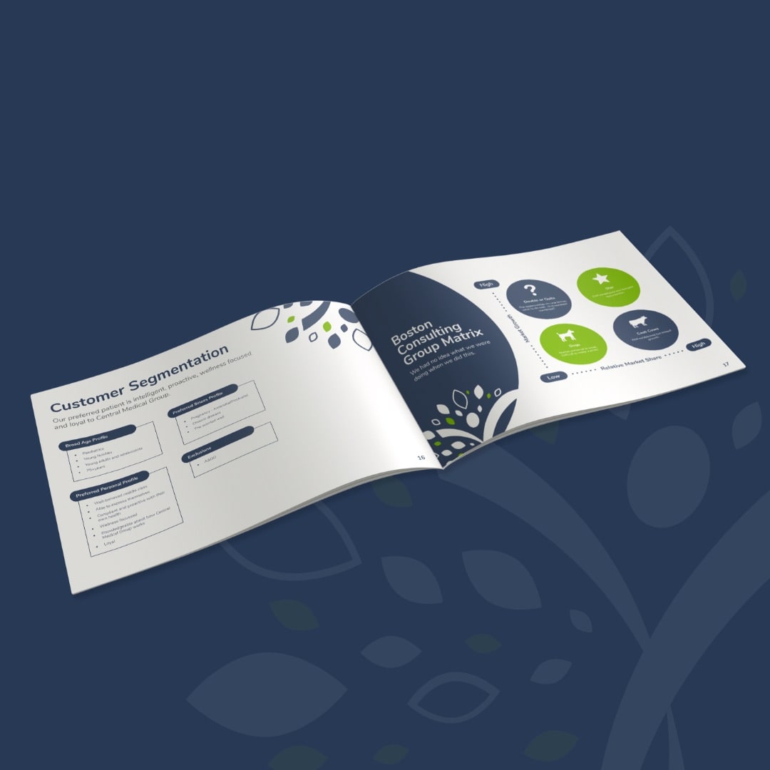 Central Medical Group - Strategic Plan